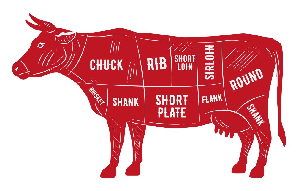 Lloyds Family Butchers in Saffron Walden